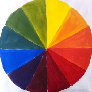 Farbkreis mit Acrylfarben: Kadmiumgelb, Karmesin, Cyanblau