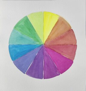 Farbkreis mit Aquarell Studienfarben Farbkreis mit Studienaquarellfarben Zitrongelb, Magenta und Cyan auf Studienaquarellblock